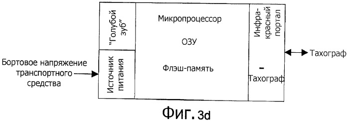 Контрольный прибор (патент 2491639)
