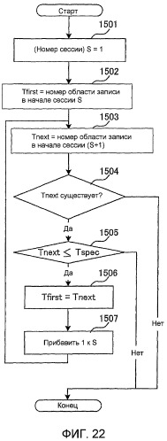 Однократно записываемый носитель информации и предназначенные для него способ записи и способ воспроизведения (патент 2418328)