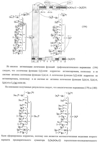 Функциональная структура предварительного сумматора f ([ni]&amp;[ni,0]) условно &quot;i&quot; и &quot;i+1&quot; разрядов &quot;k&quot; группы параллельно-последовательного умножителя f ( ) для позиционных аргументов множимого [ni]f(2n) с применением арифметических аксиом троичной системы счисления f(+1,0,-1) (варианты русской логики) (патент 2439658)