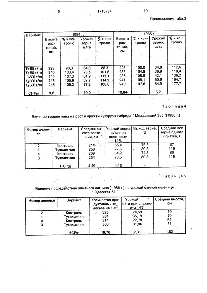 Органо-минеральное удобрение на основе гидролизного лигнина (патент 1715794)