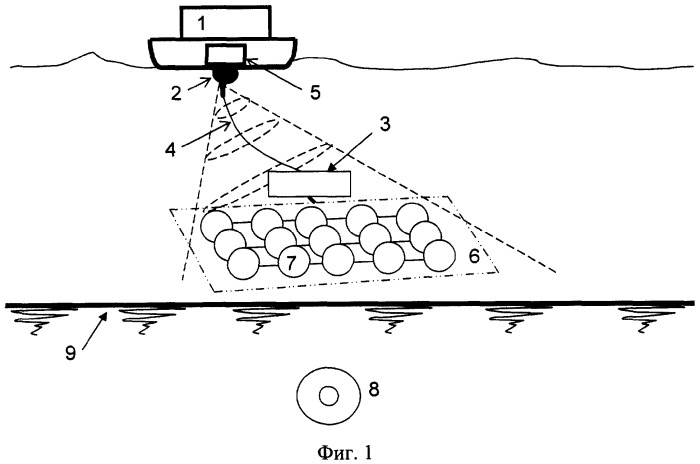 Способ определения трассы и глубины прокладки подводного кабеля (патент 2271021)