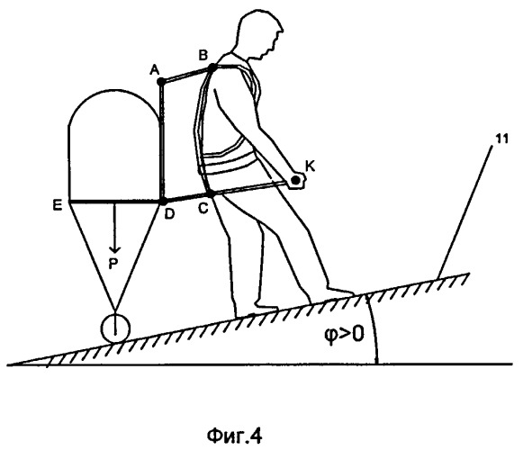 Рюкзак на опорах с колесами (патент 2497705)