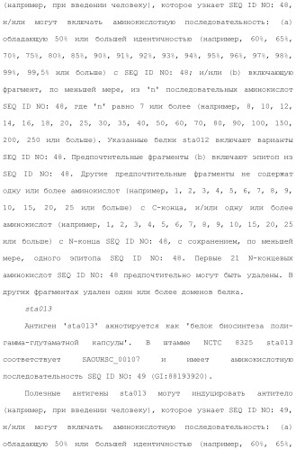 Композиции для иммунизации против staphylococcus aureus (патент 2508126)