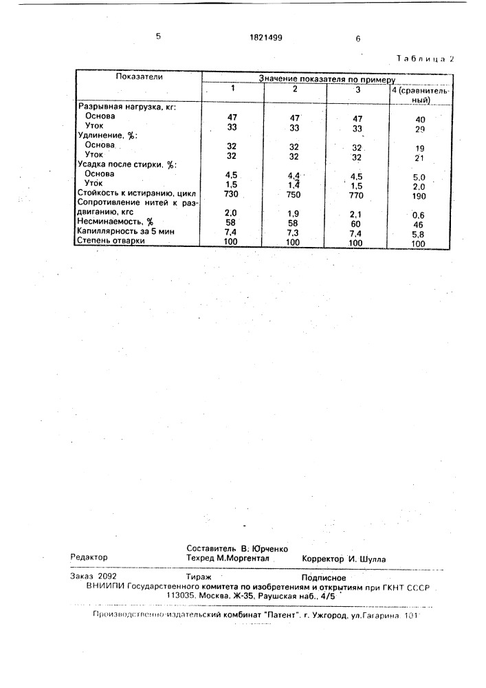 Способ обесклеивания тканей из натурального шелка (патент 1821499)