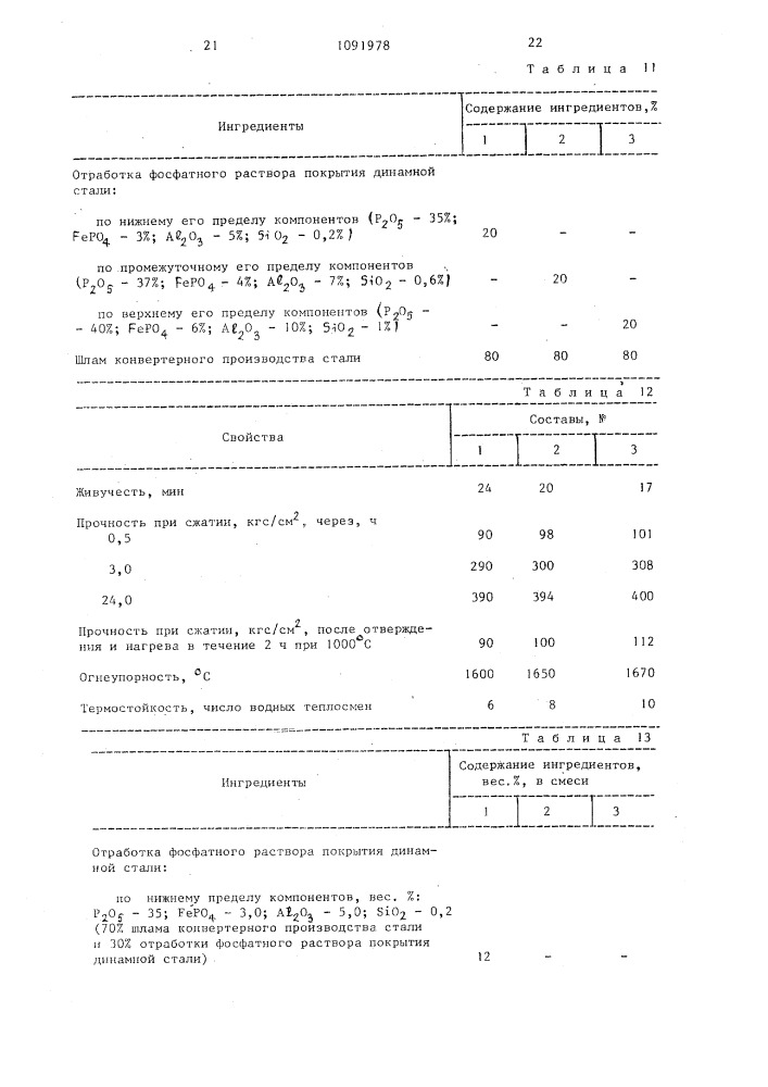 Связующее для изготовления литейных стержней,форм и футеровочных масс (патент 1091978)