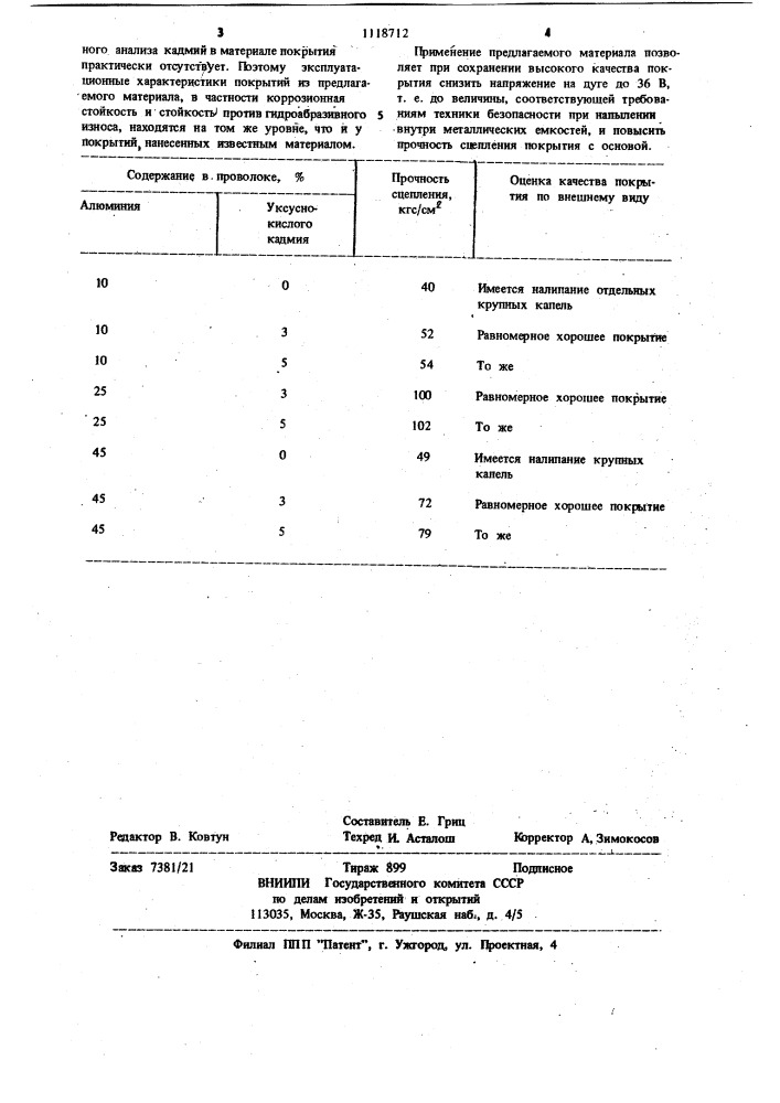 Проволока для электродуговой металлизации (патент 1118712)