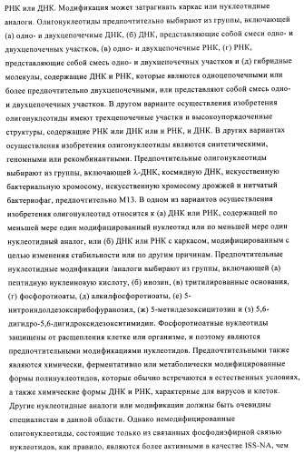 Упакованные иммуностимулирующей нуклеиновой кислотой частицы, предназначенные для лечения гиперчувствительности (патент 2451523)