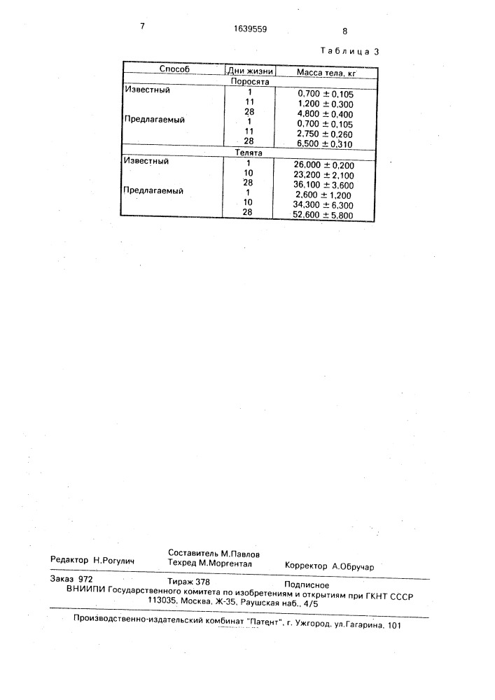 Способ повышения резистентности животных (патент 1639559)