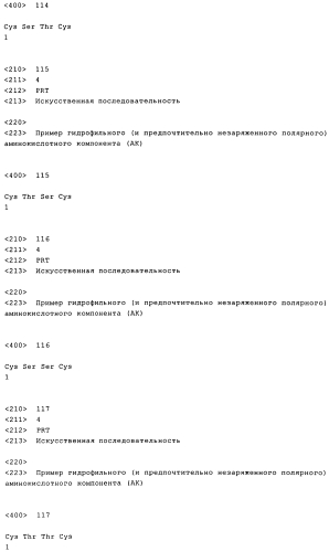 Получение комплексов нуклеиновых кислот и поперечно сшитых дисульфидными связями катионных компонентов, предназначенных для трансфекции и иммуностимуляции (патент 2575603)