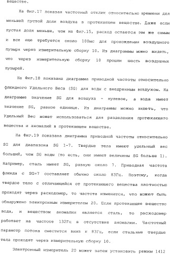 Способы и электронный измеритель для быстрого обнаружения неоднородности вещества, текущего через расходомер кориолиса (патент 2366900)