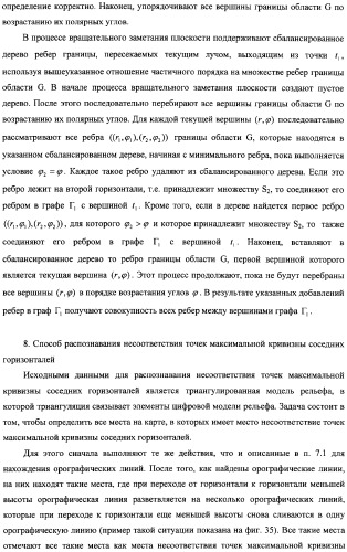 Способ распознавания форм рельефа местности по картине горизонталей (патент 2308086)