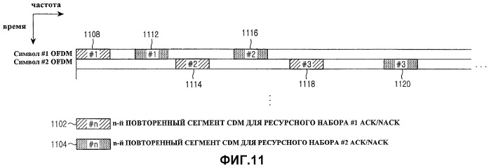 Устройство и способ передачи/приема сигнала ack/nack гибридного arq в системе мобильной связи (патент 2466502)