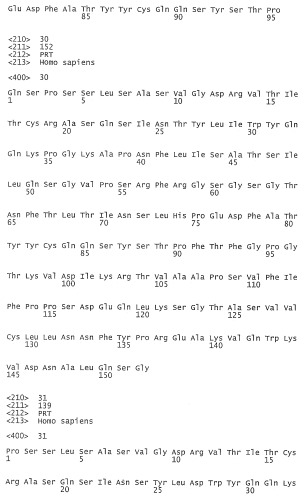 Применение антител к ctla-4 (патент 2346702)
