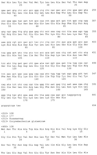 Гены corynebacterium glutamicum, кодирующие белки резистентности и толерантности к стрессам (патент 2303635)