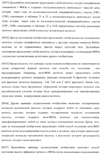 Антитела, специфичные к фактору некроза опухолей, и их применение (патент 2377253)