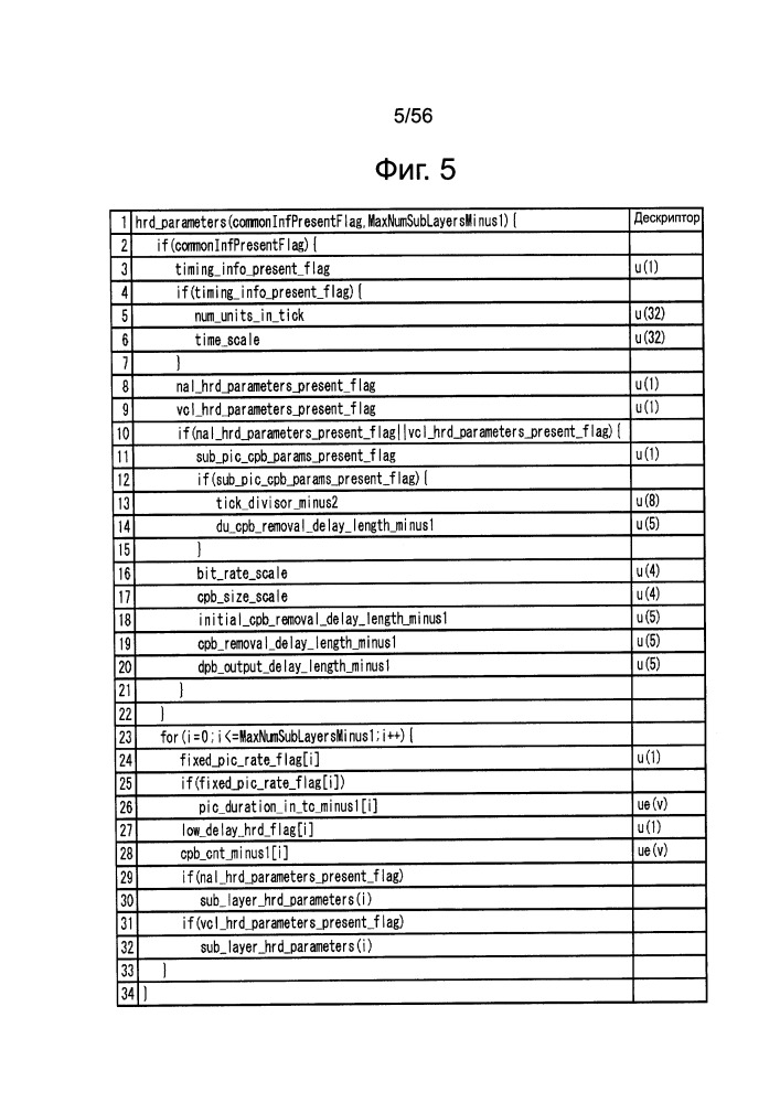 Устройство обработки изображения и способ (патент 2653315)