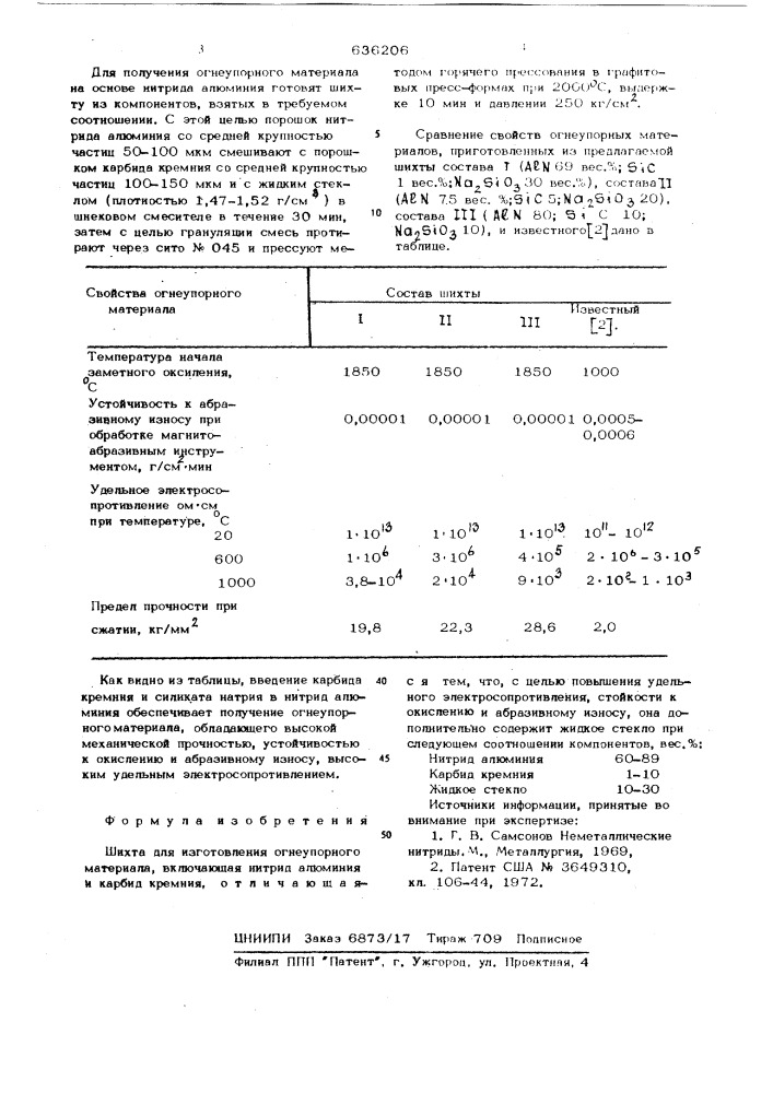 Шихта для изготовления огнеупорного материала (патент 636206)