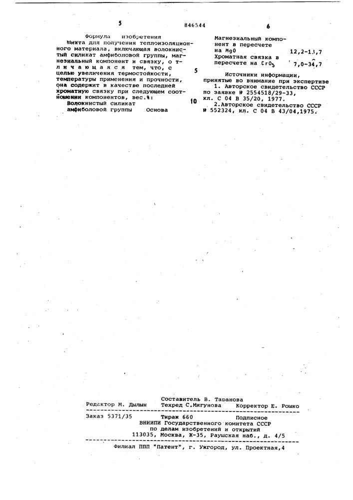 Шихта для изготовления теплоизо-ляционного материала (патент 846544)