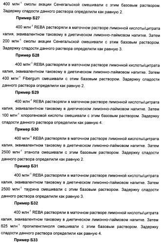 Композиции натурального интенсивного подсластителя с улучшенным временным параметром и(или) корригирующим параметром, способы их приготовления и их применения (патент 2459434)