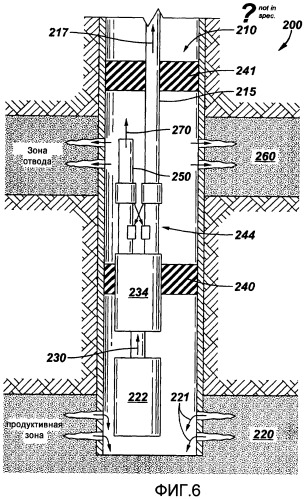 Способ и система для управления потоками в скважине (патент 2456437)