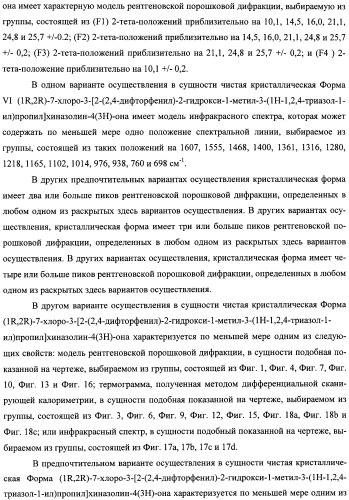 Кристаллические противогрибковые соединения (патент 2500679)