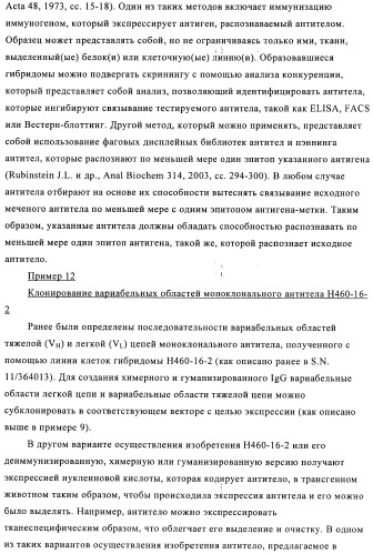 Химерные и гуманизированные антитела к cd44, которые опосредствуют цитотоксичность в отношении раковых клеток (патент 2487723)