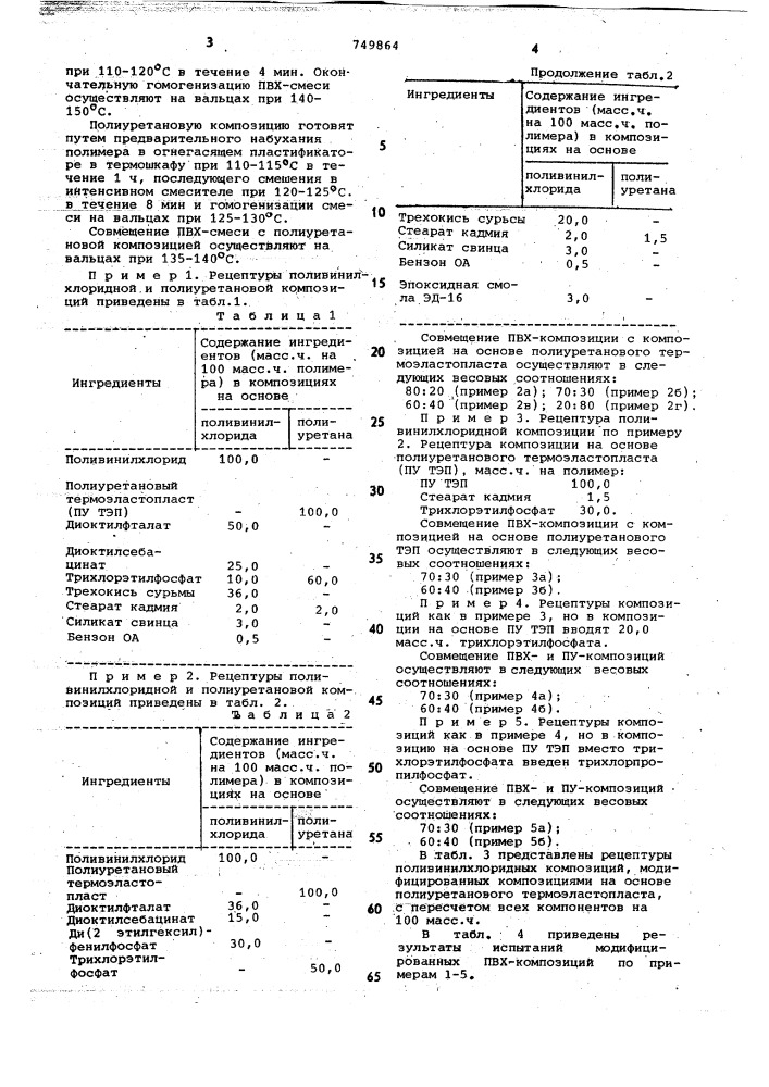 Полимерная композиция (патент 749864)