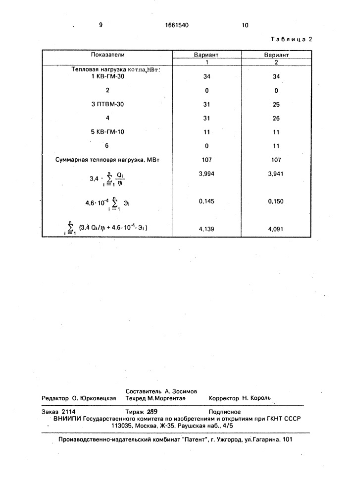 Способ управления отопительной котельной (патент 1661540)