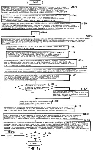 Устройство управления для транспортного средства (патент 2389625)