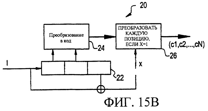 Поиск ячейки в системе связи мдкр (патент 2251216)
