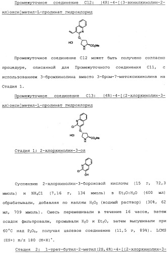 Ингибиторы hcv ns3 протеазы (патент 2468029)