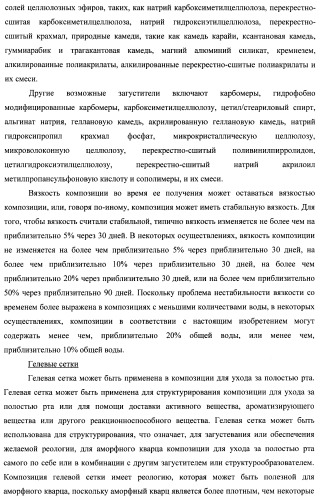 Композиции для ухода за полостью рта с улучшенным очищающим эффектом (патент 2481096)