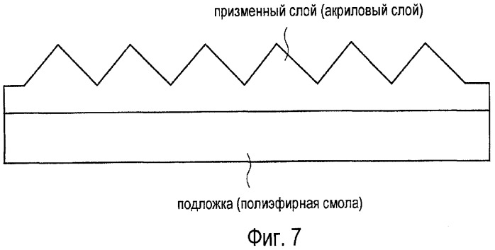 Устройство тыловой подсветки, жидкокристаллическое устройство отображения и осветительное устройство (патент 2423645)
