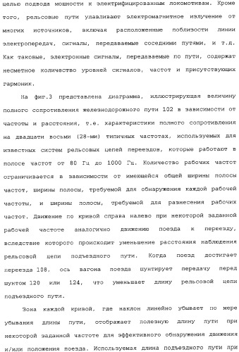 Цифровая железнодорожная система для автоматического обнаружения поездов, приближающихся к переезду (патент 2342274)