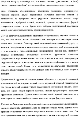 Опорный элемент (патент 2357636)