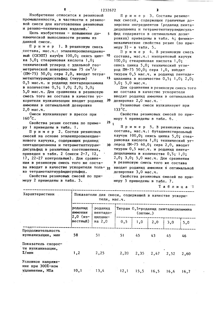 Резиновая смесь (патент 1232672)