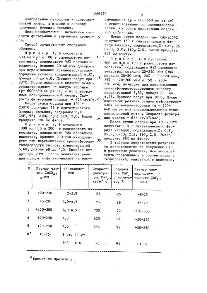 Способ получения фторида кальция (патент 1286520)