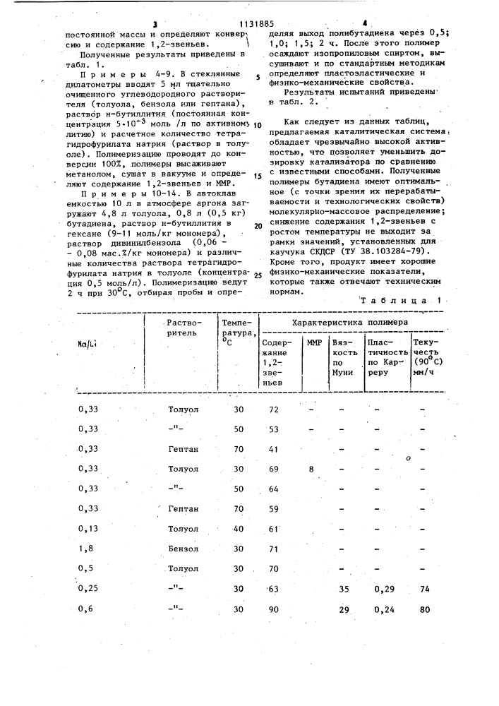 Способ получения 1,2-полибутадиена (патент 1131885)