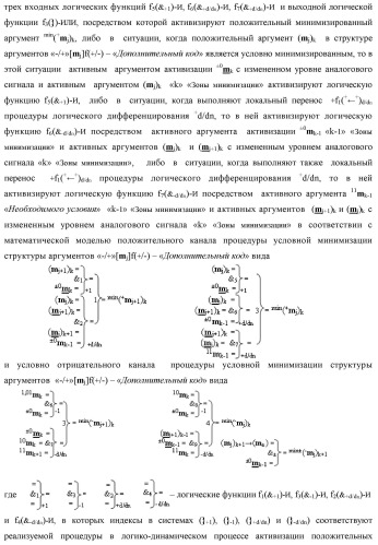 Способ преобразования «-/+»[mj]f(+/-) → ±[mj]f(+/-)min структуры аргументов аналоговых логических сигналов «-/+»[mj]f(+/-) - "дополнительный код" в условно минимизированную позиционно-знаковую структуру аргументов ±[mj]f(+/-)min троичной системы счисления f(+1,0,-1) и функциональная структура для его реализации (варианты русской логики) (патент 2503123)