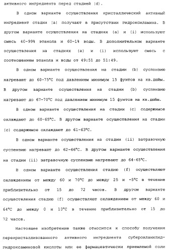 Композиции субероиланилид-гидроксаминовой кислоты и способы их получения (патент 2354362)