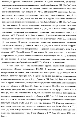 Замещенные пиперидиновые соединения хиноксалинового типа и их применение (патент 2488585)