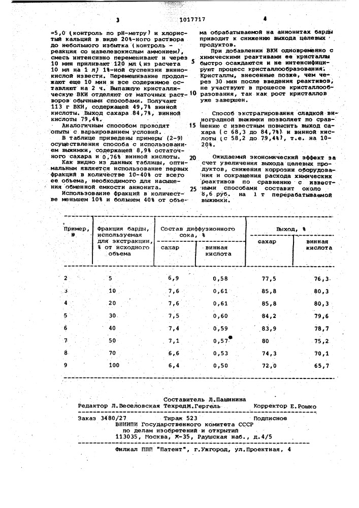 Способ извлечения сахара и виннокислых соединений из сладкой виноградной выжимки (патент 1017717)