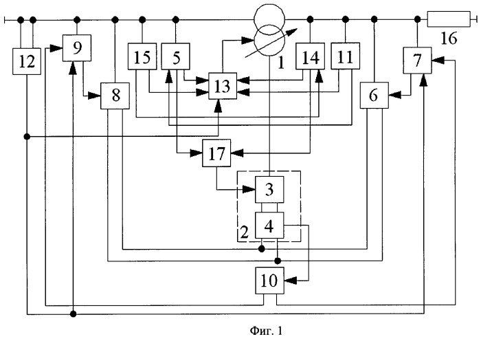 Устройство регулирования отклонений напряжения и реактивной мощности электрической сети (патент 2453021)