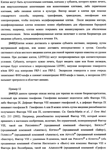 Конструкции терапевтического переключения генов и биореакторы для экспрессии биотерапевтических молекул и их применение (патент 2499599)
