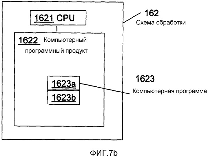 Перемещение пользовательского оборудования в сеть радиодоступа с отличающейся технологией радиодоступа (патент 2563803)