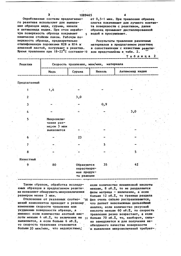 Реактив для химического травления (патент 1089465)