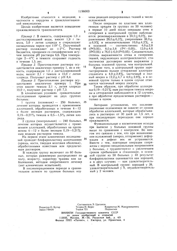 Раствор для обработки трансплантата (патент 1196003)