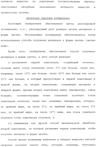 Регулируемая агломерация (патент 2330642)