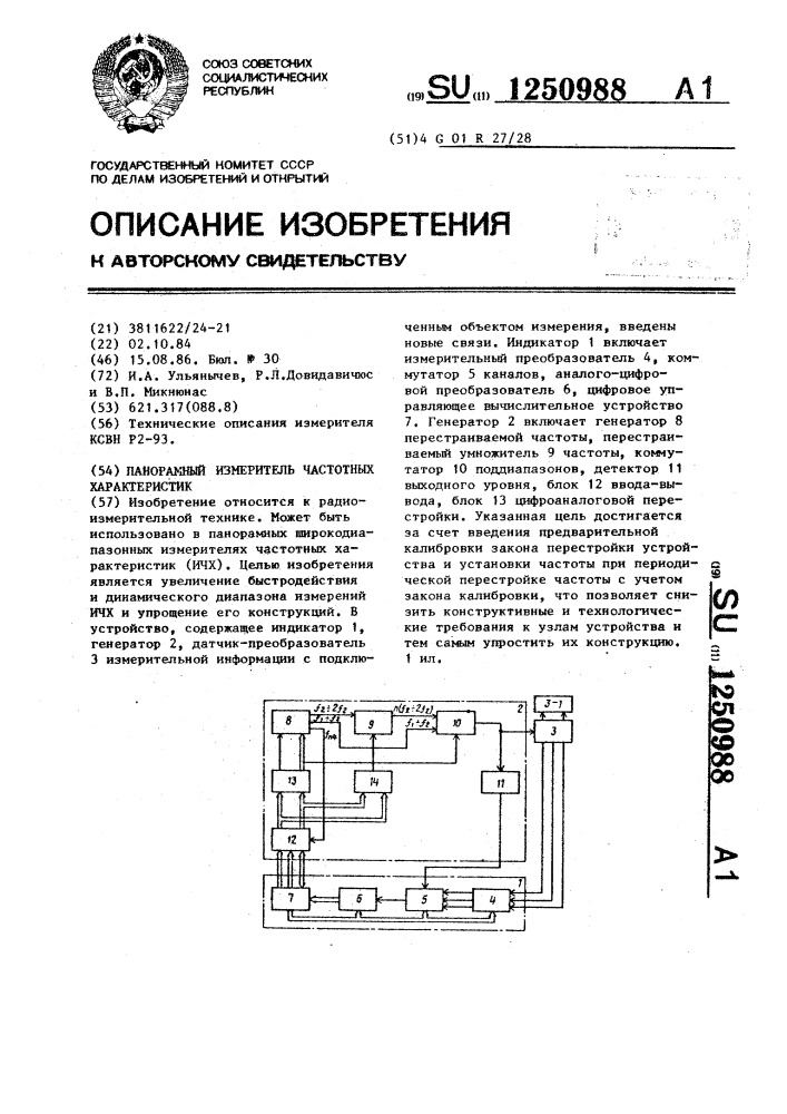 Панорамный измеритель частотных характеристик (патент 1250988)