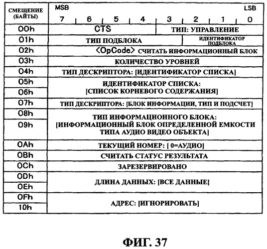 Система передачи данных, устройство передачи данных, устройство записи данных и способ передачи данных (патент 2289844)